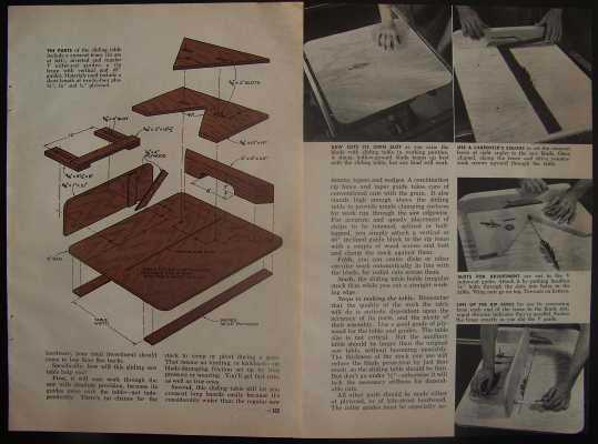 Table Saw Plans