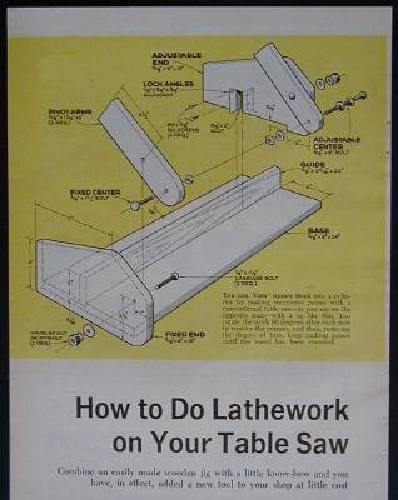 Table Saw Plans