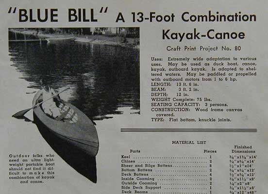 Details about 13' Kayak Canoe 1940 How-To build PLANS Wood &amp; Canvas